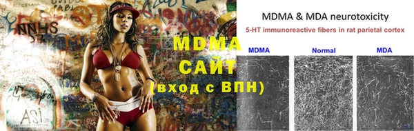 альфа пвп Остров